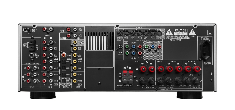 Rear Panel of Home Theater Receiver