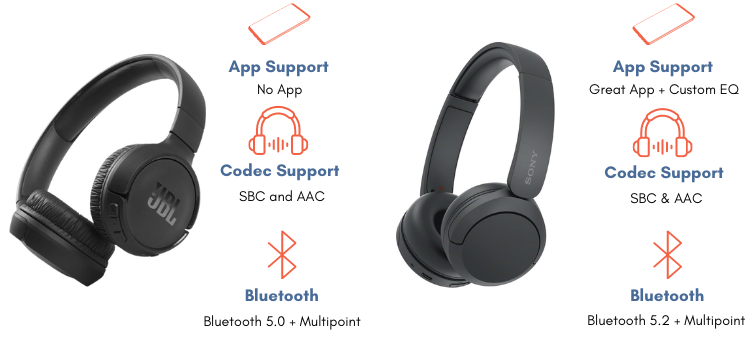 Connectivity Review of JBL Tune 510BT and Sony WH-CH520