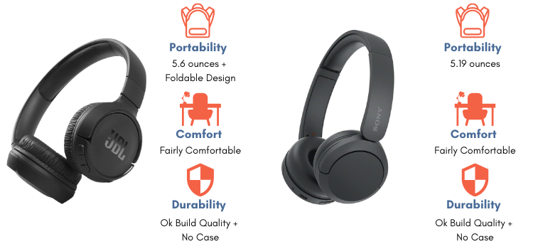 Comparing Design of JBL Tune 510BT and Sony WH-CH520